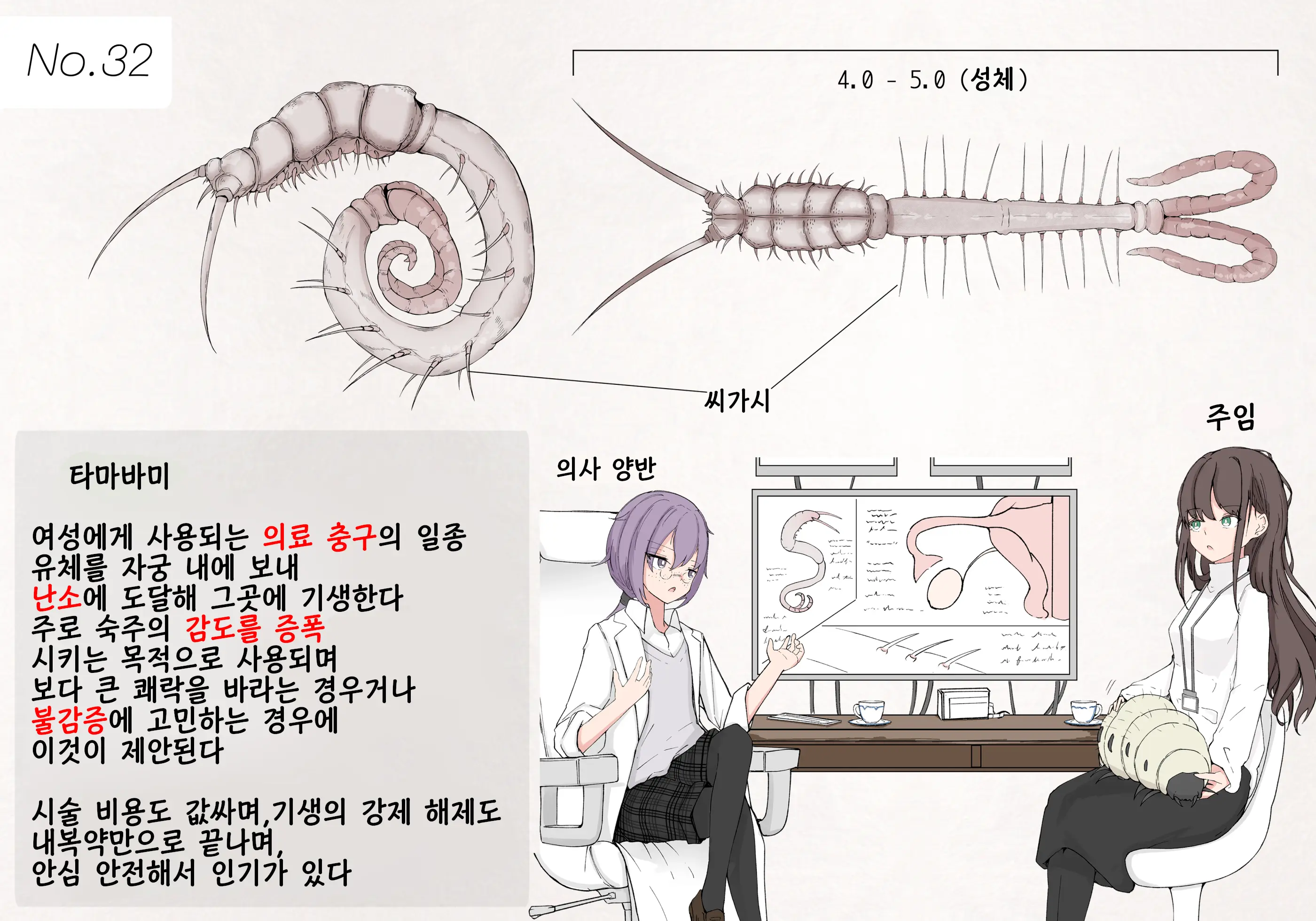 Insect Research Report No.32